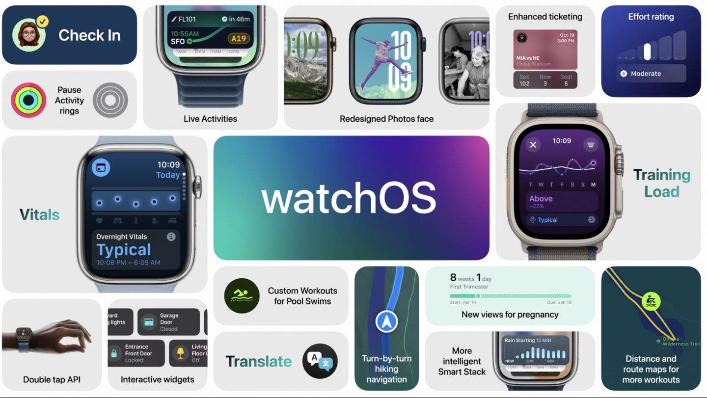 watchOS 11: novetats, funcions, salut i el seu llançament a l'Apple Watch