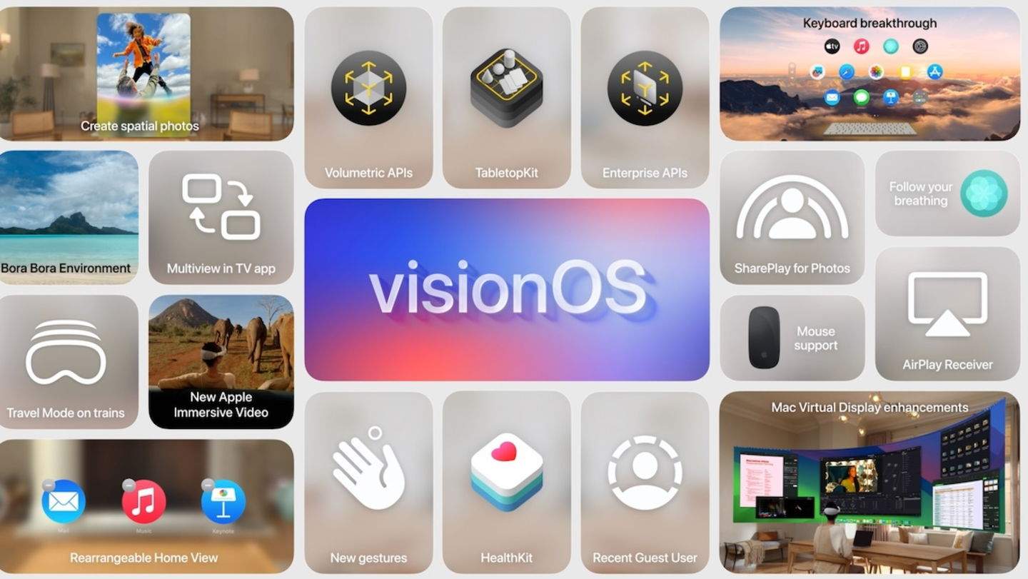 visionOS 2: totes les novetats que arriben a l'Apple Vision Pro