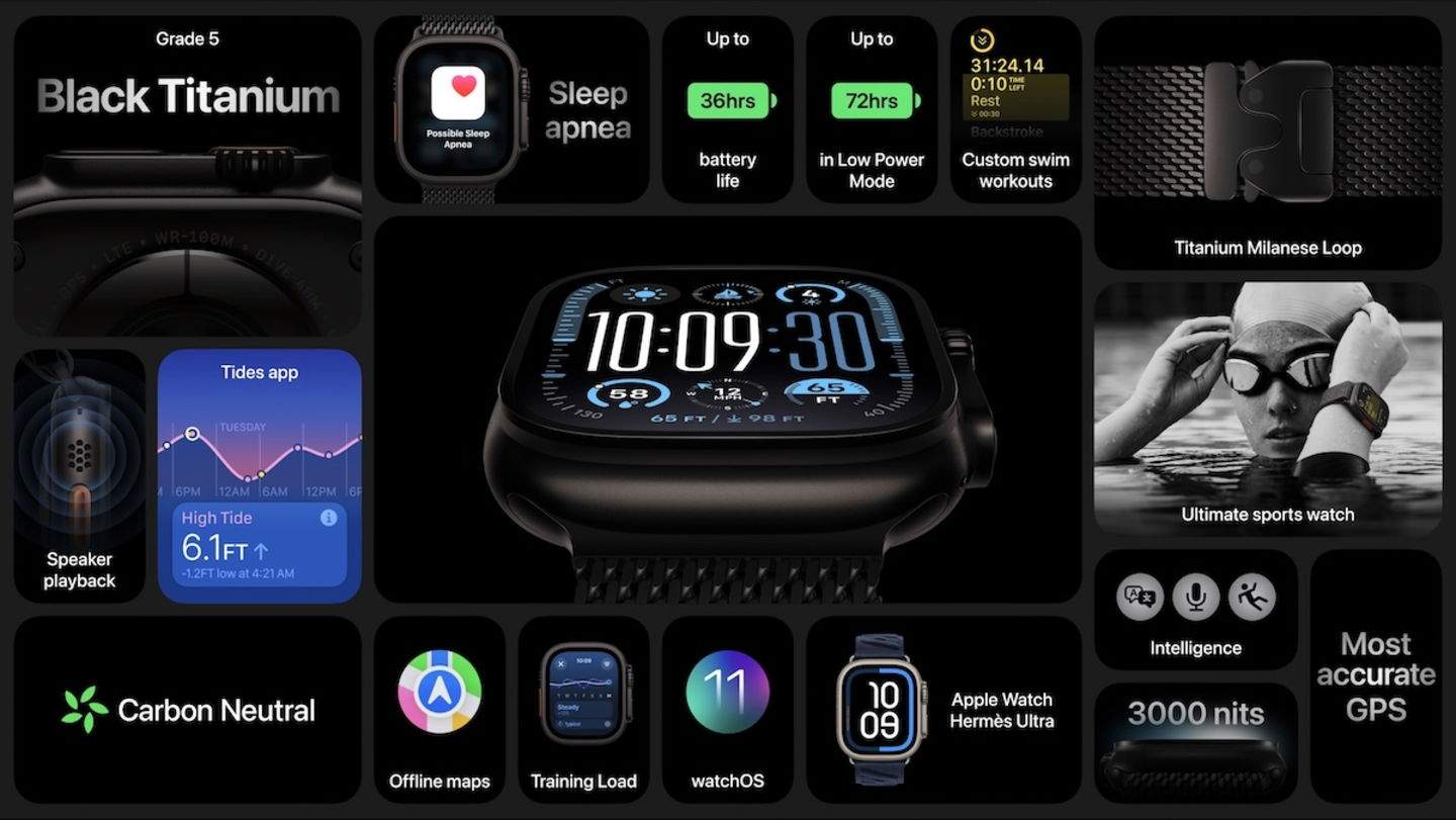 Apple sorprende con un nuevo color negro titanio para el Apple Watch Ultra 2