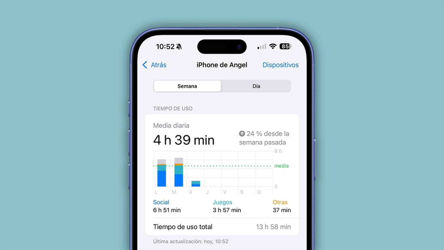 Temps d'ús de l'iPhone: per a què serveix i tot el que pots fer