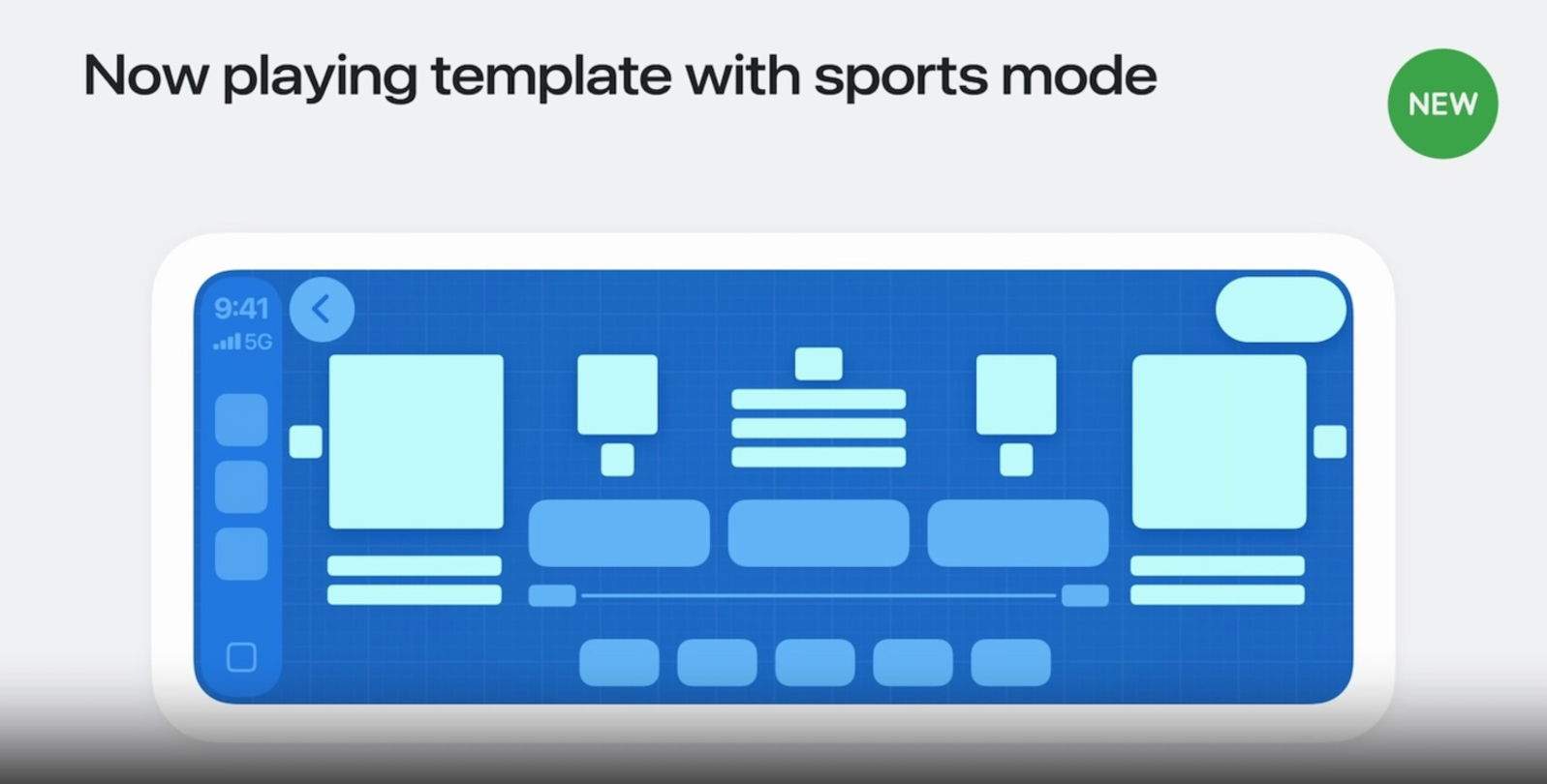 CarPlay té un mode esports amagat, això és el que es mostrarà al teu cotxe si l'actives