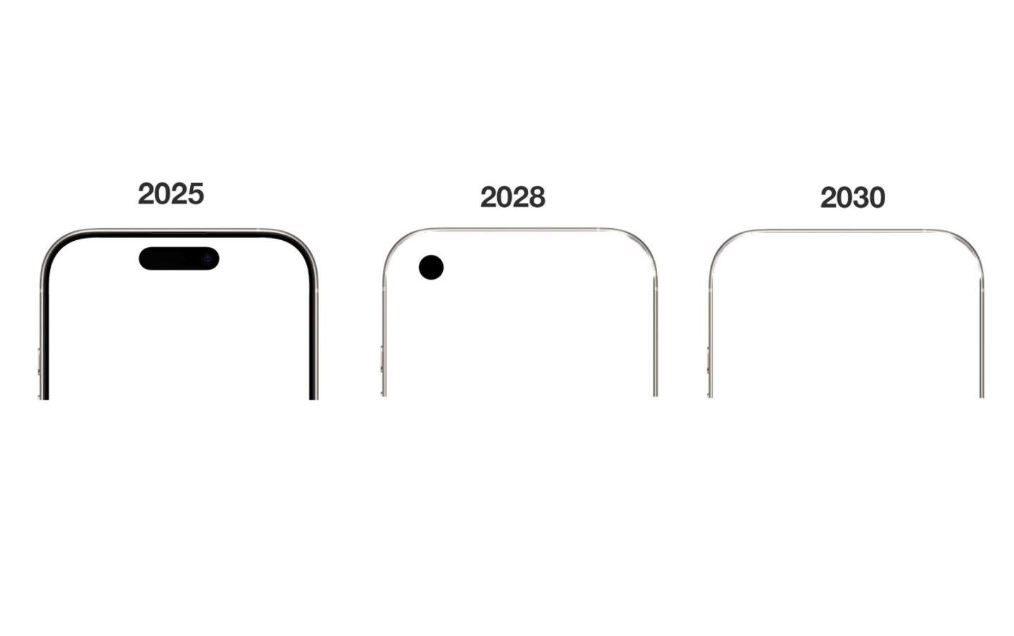 Es filtra el possible disseny de l'iPhone, any a any, fins al 2030