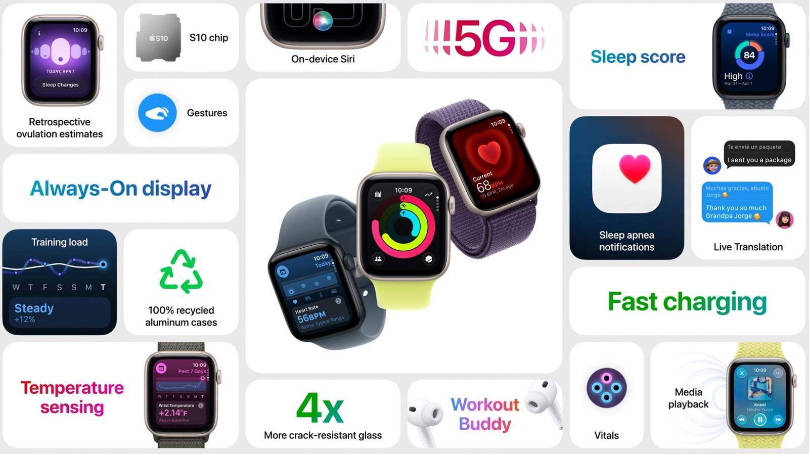 Apple Watch SE 3, totes les novetats sobre el nou rellotge intel·ligent econòmic d'Apple