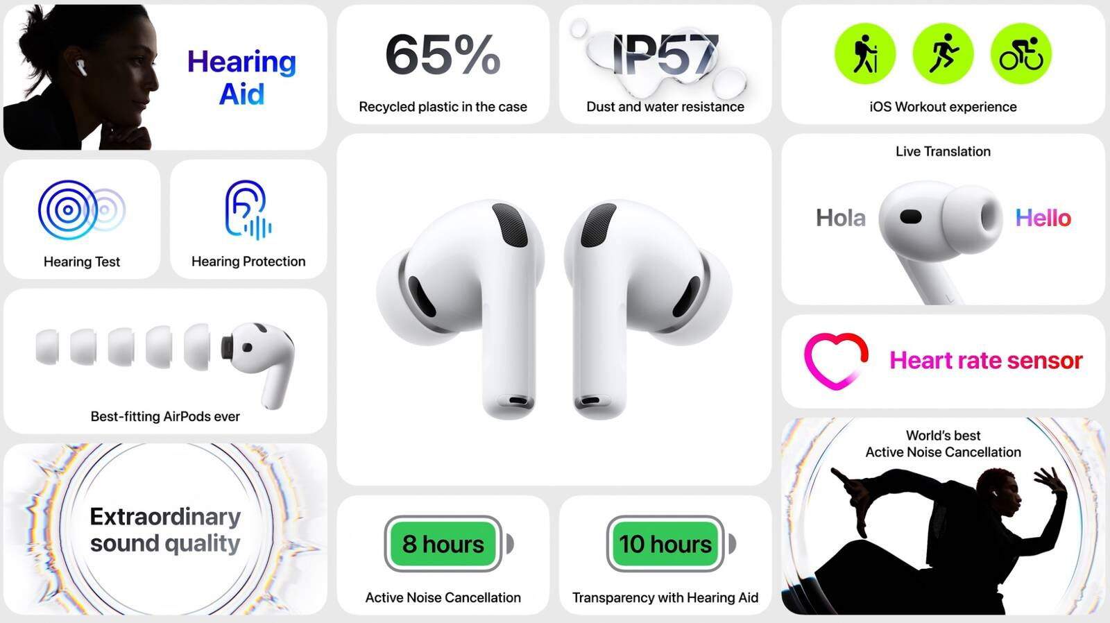 Los AirPods Pro 3 ya son oficiales y estas son sus novedades