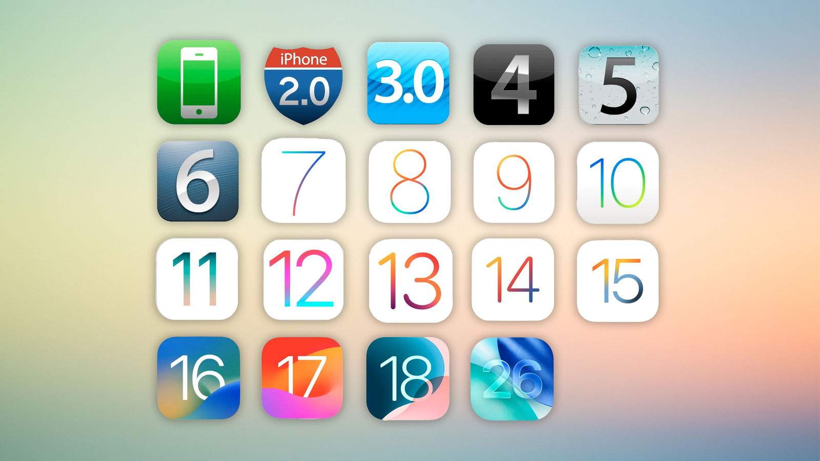 Llista completa de totes les versions d'iOS: així ha evolucionat el sistema operatiu de l'iPhone