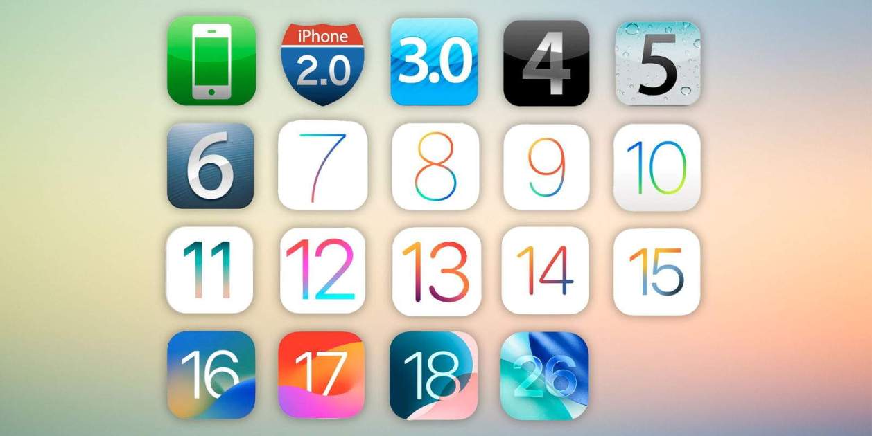 Lista completa de todas las versiones de iOS: así ha evolucionado el ...