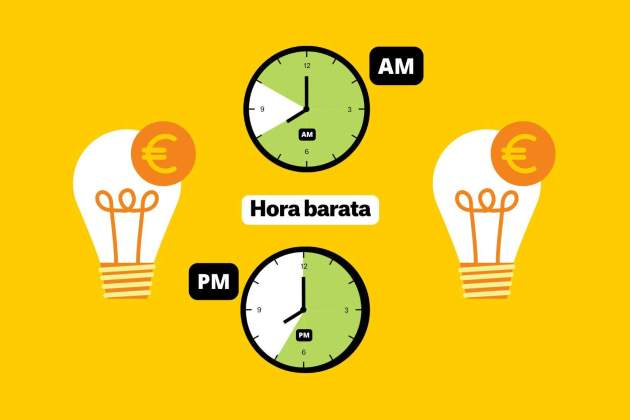 Precio de la luz hoy tarifas más baratas (44)