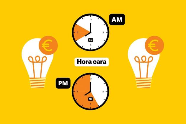 Precio de la luz hoy tarifas más caras (44)