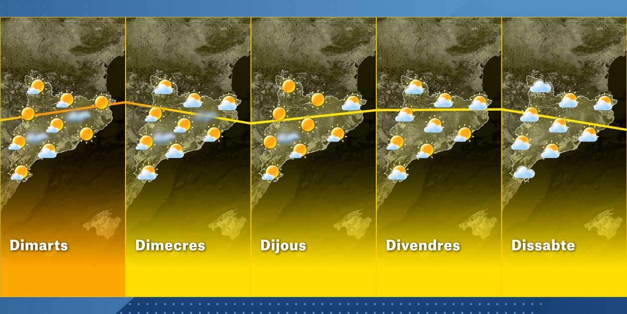 Mapa Catalunya setmana 22-2
