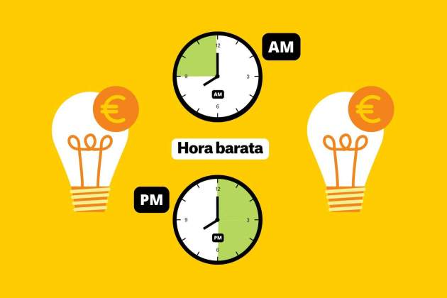 Preu de la llum avui tarifes més barates (45) Preu de la llum avui tarifes més barates (45)