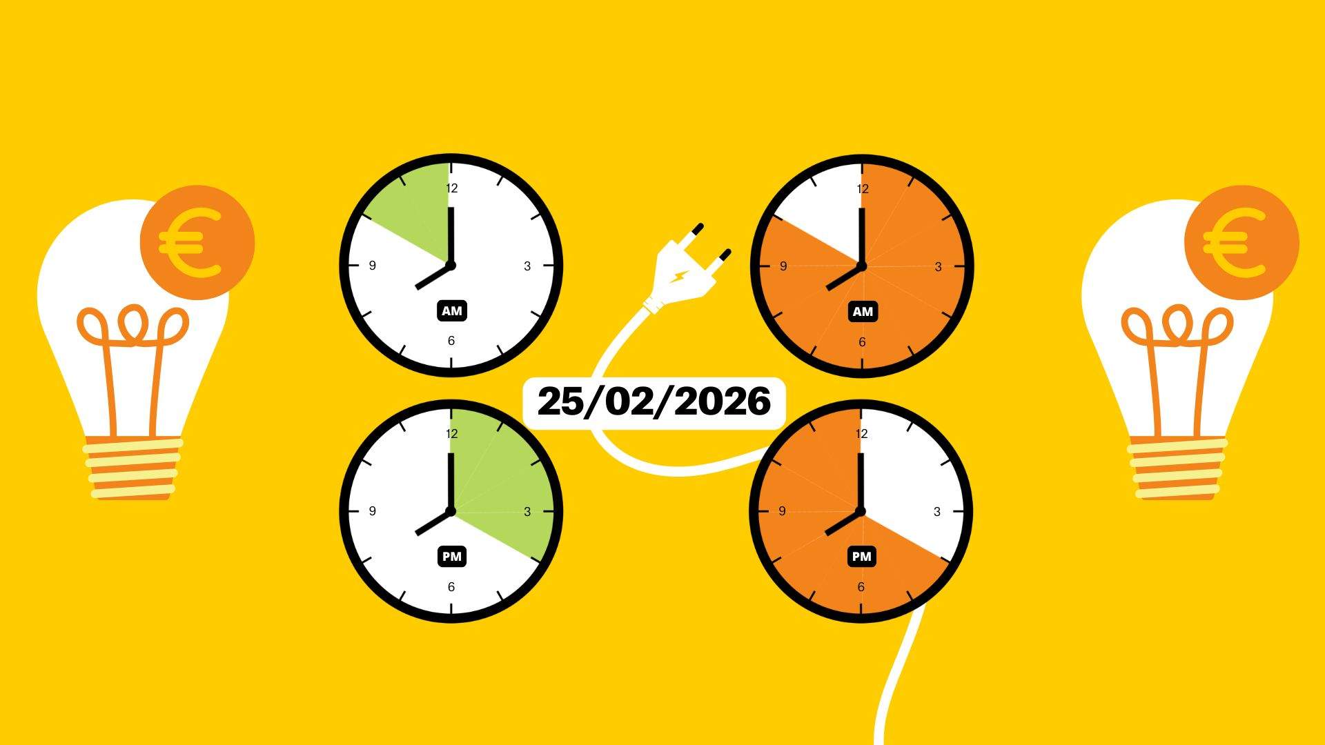 Precio de la luz hoy, 25 de febrero de 2026, por horas: ¿cuándo es más barato poner la lavadora?