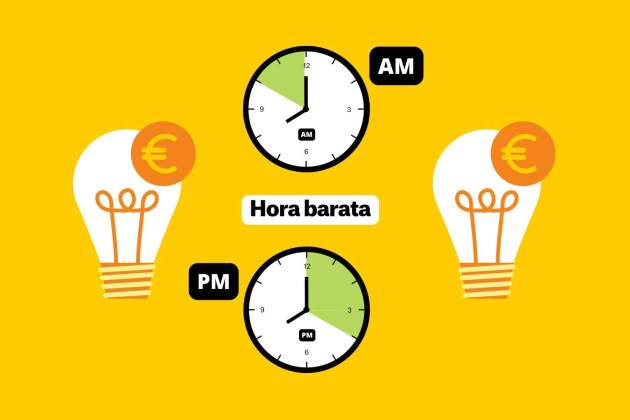 Precio de la luz hoy, 25 de febrero: tarifas más baratas