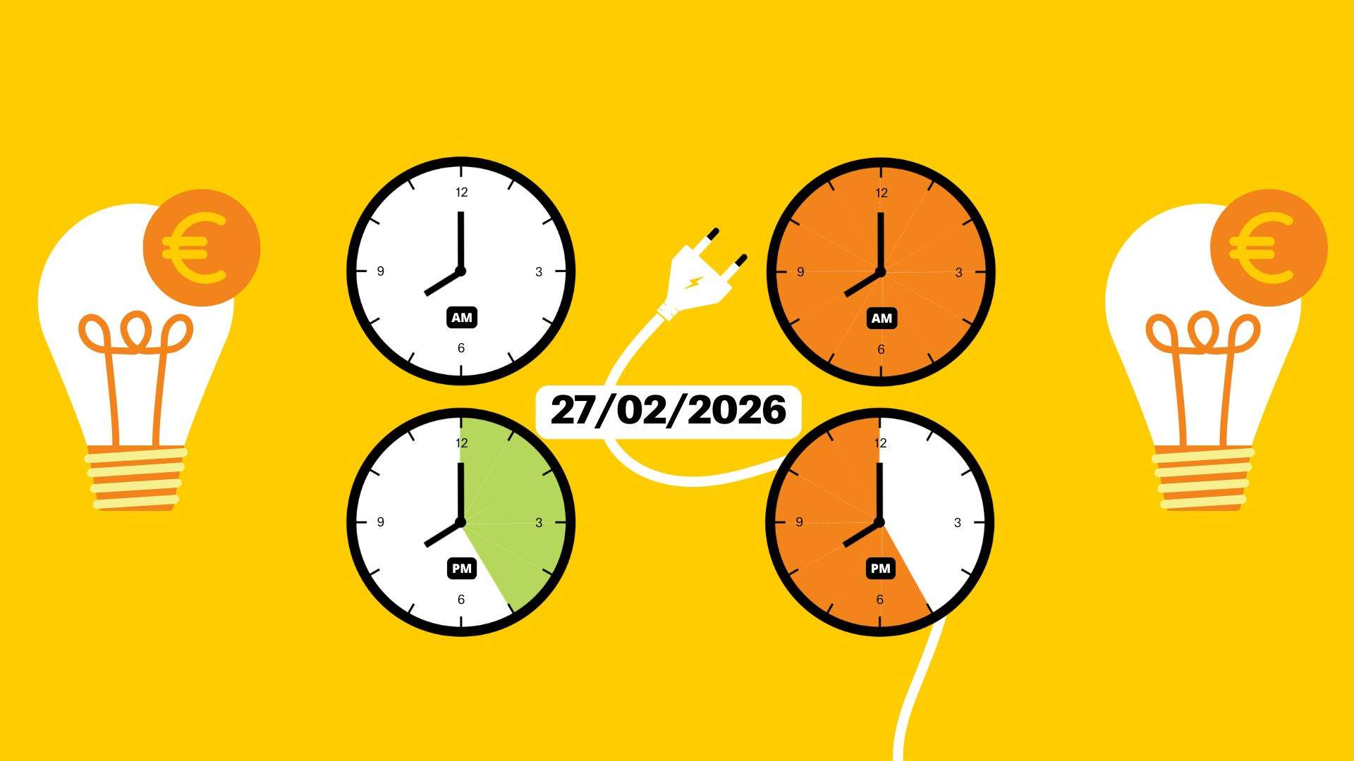 Precio de la luz hoy, 27 de febrero de 2026, por horas: ¿cuándo es más barato poner la lavadora?