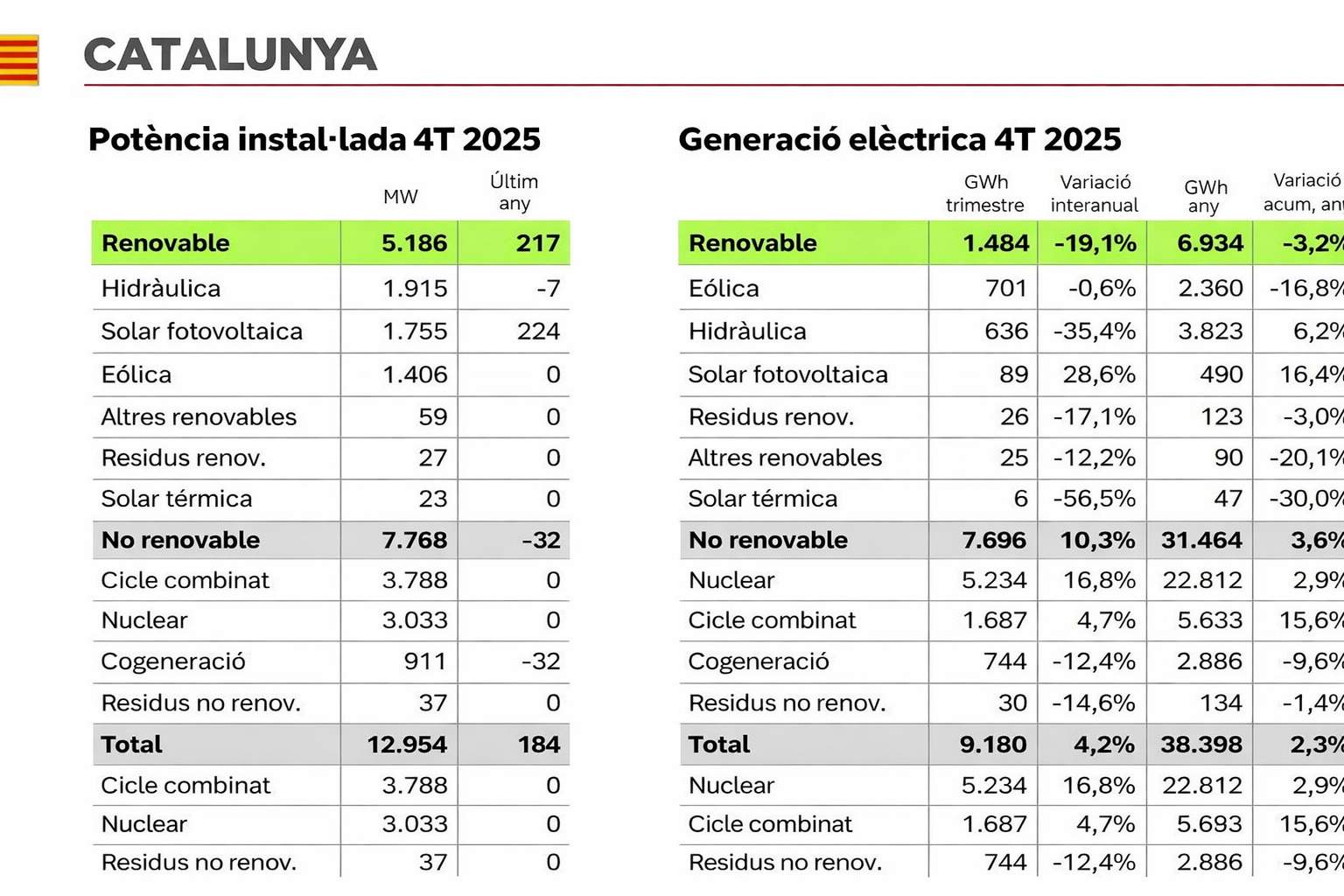 ChatGPT Image 26 de febr. del 2026, 16 14 15
