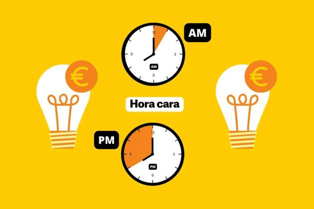 Precio de la luz hoy tarifas más caras (48)