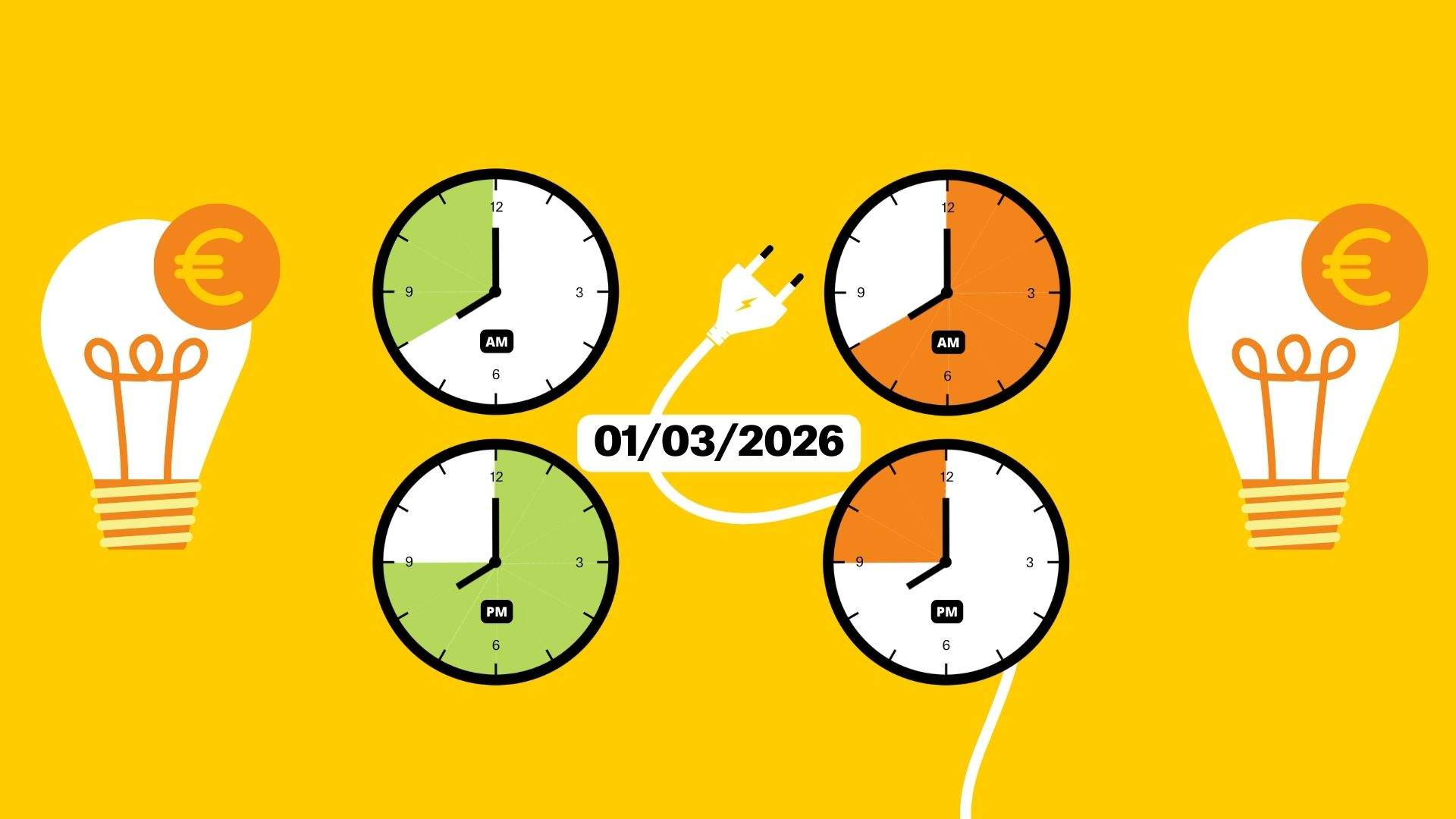 Precio de la luz de hoy, domingo 1 de marzo, por horas: ¿cuándo es más barato poner la lavadora?