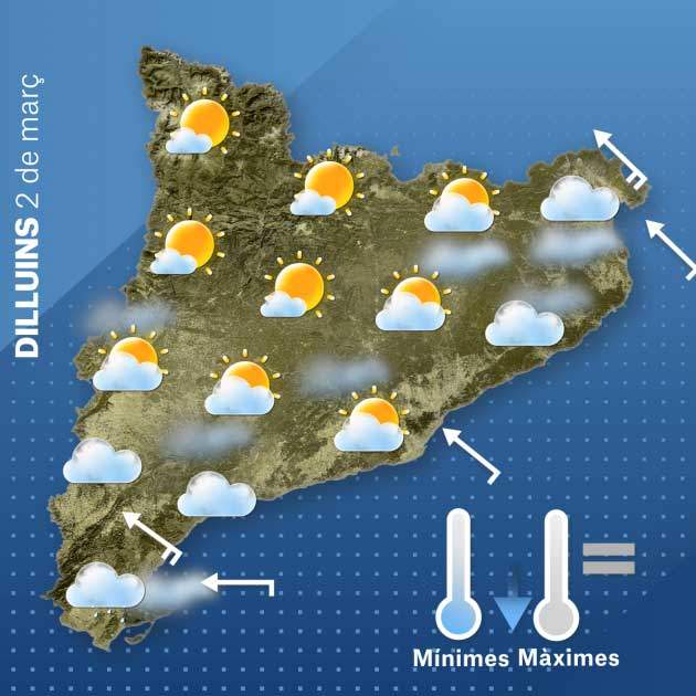 Mapa Catalunya dilluns 1-3 Mapa Catalunya dilluns 1-3