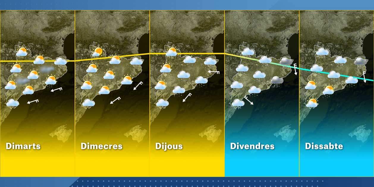 Mapa Catalunya setmana 1-3 Mapa Catalunya setmana 1-3