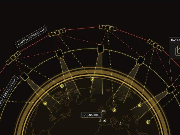 20260227 foto Open Cosmos mapa satellits 20260227 foto Open Cosmos mapa satellits