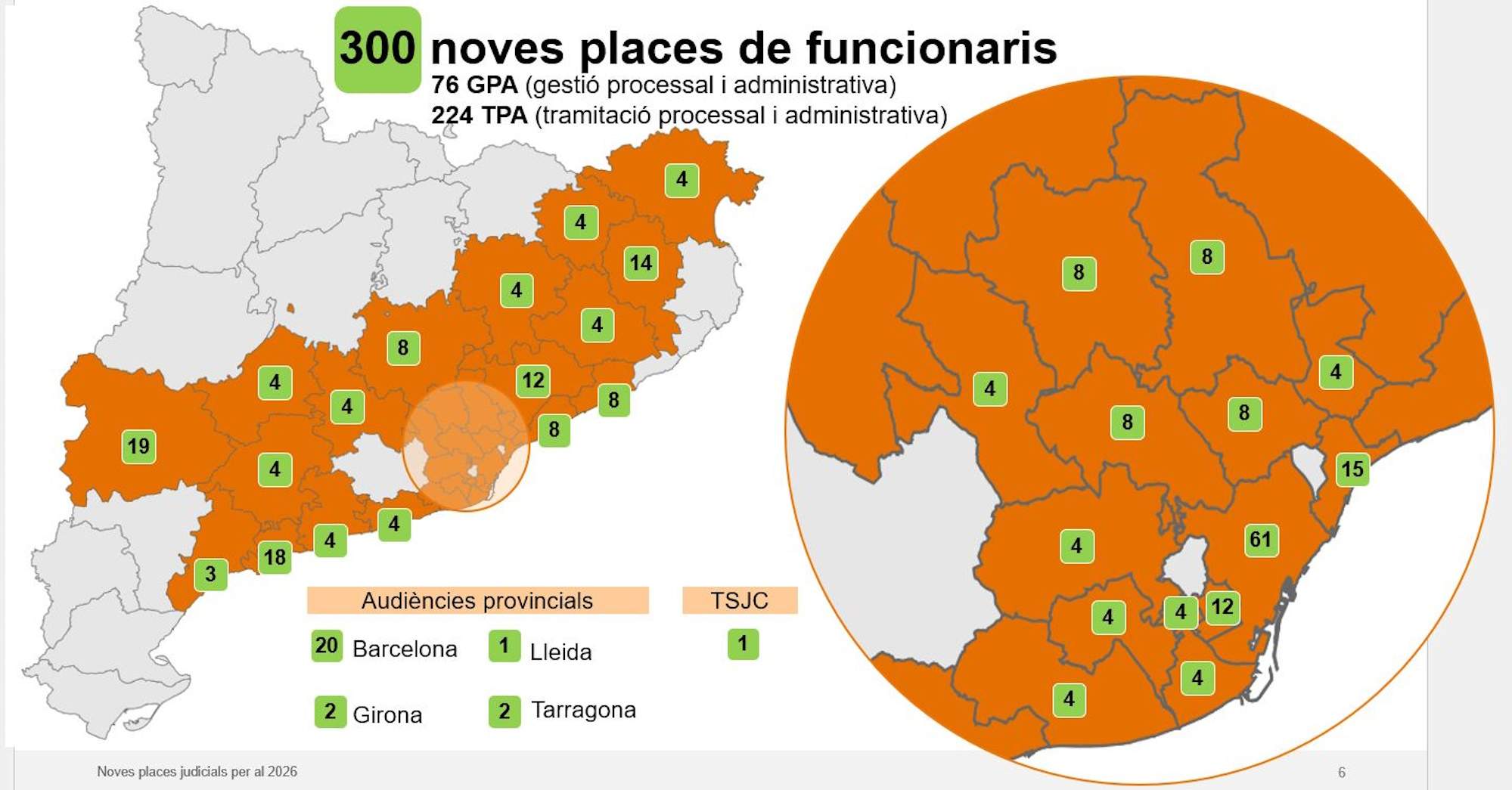 Plànol de  300 funcionaris de Justíicia