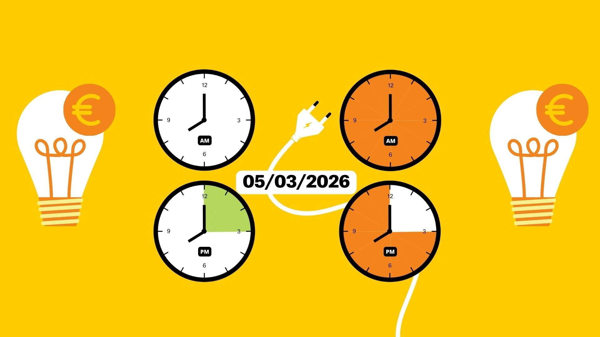 Preu de la llum d'avui, dijous 5 de març, per hores: ¿quan és més barat posar la rentadora?