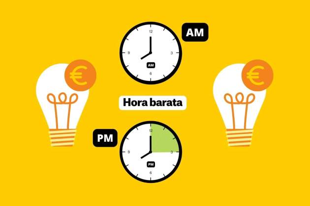 Precio de la luz hoy tarifas más baratas (52) Precio de la luz hoy tarifas más baratas (52)