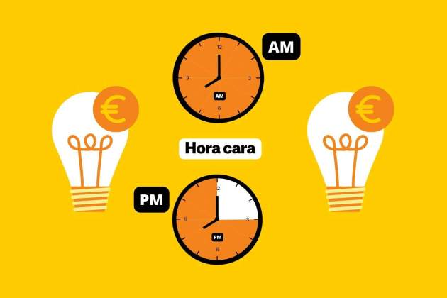 Precio de la luz hoy tarifas más caras (51) Precio de la luz hoy tarifas más caras (51)
