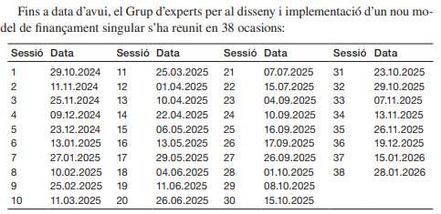 Les reunions del grup d'experts sobre el nou model de finançament