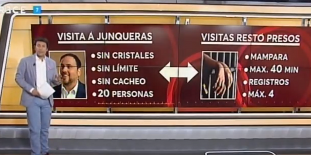 trece tv junqueras