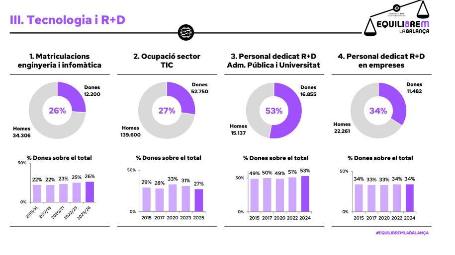 Captura de pantalla 2026 03 06 170050