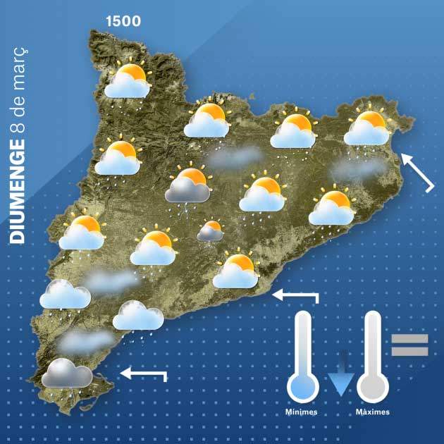 Mapa Catalunya diumenge 7-3