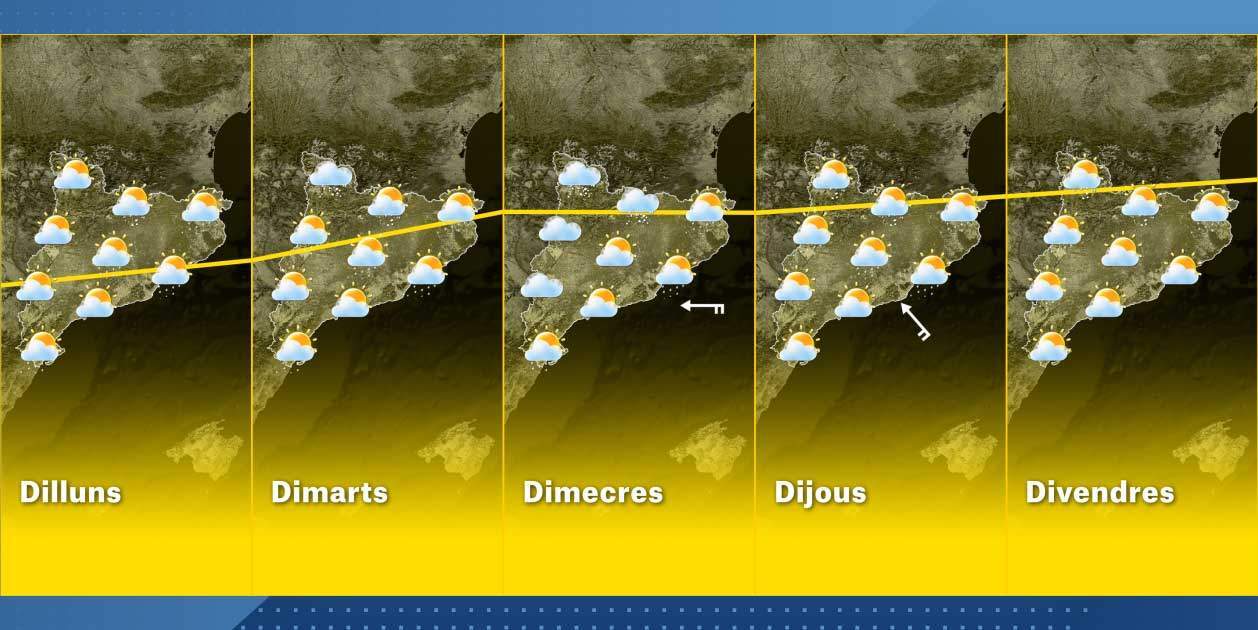 Mapa Catalunya setmana 7-3