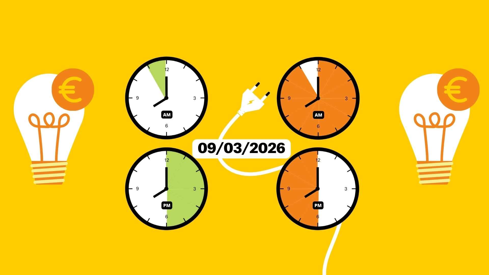 Preu llum 9 de març de 2026