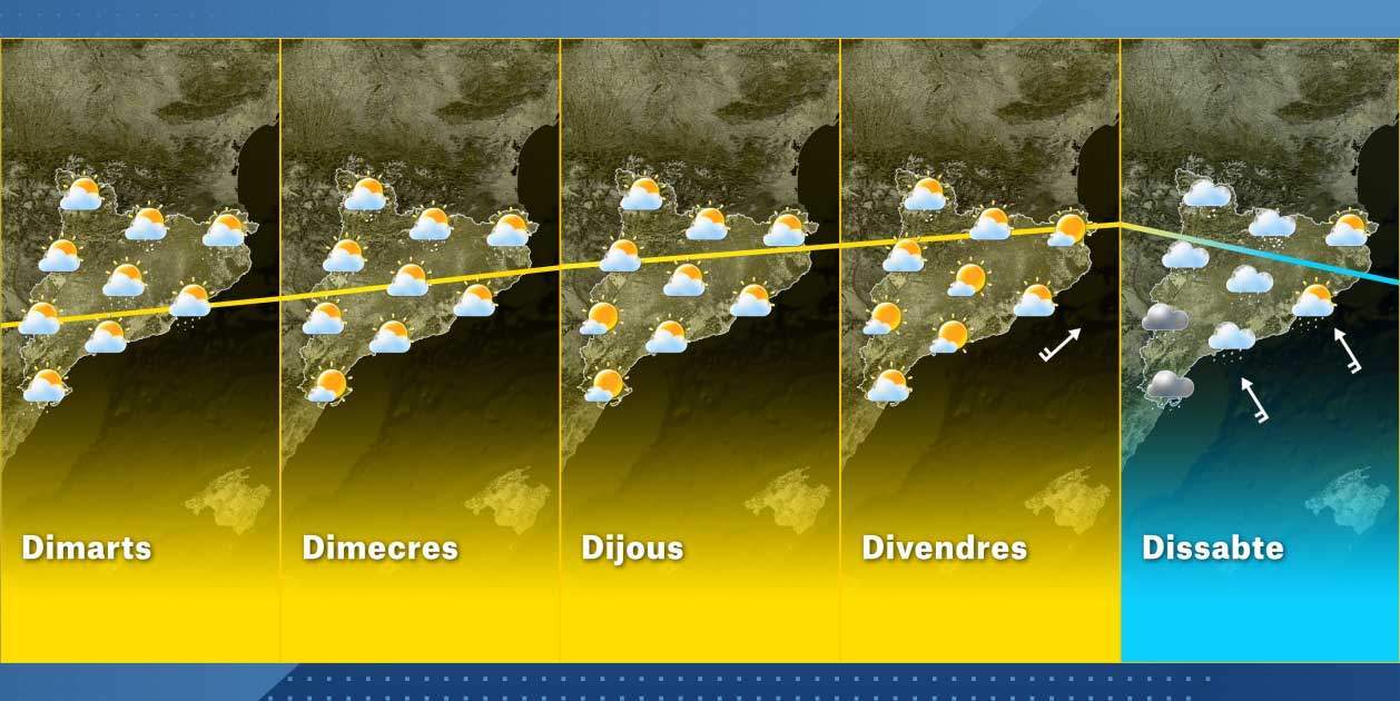 Mapa Catalunya setmana 8-3