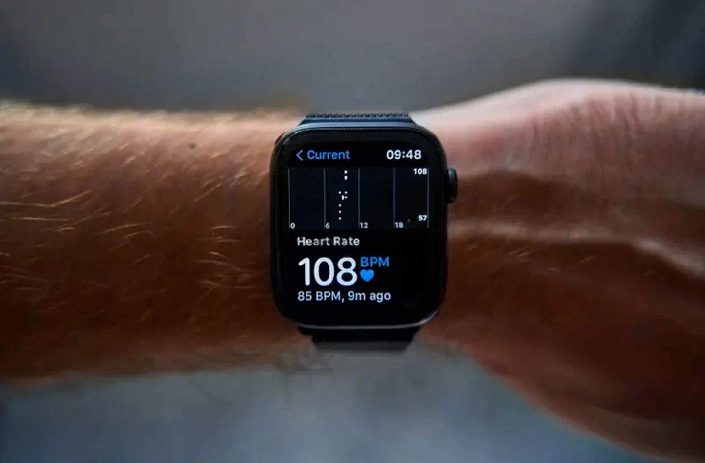 Un de cada quatre rellotges intel·ligents venuts és un Apple Watch, Xiaomi i Huawei també creixen però Samsung cau estrepitosament
