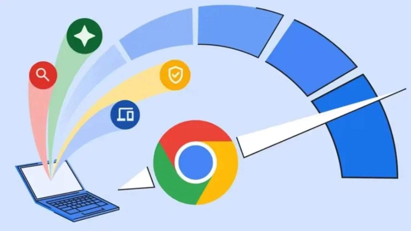 Google Chrome estrena una función de pantalla dividida junto con otras dos funciones interesantes
