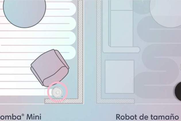 El Roomba mini puede llegar a esos lugares dificiles de alcanzar