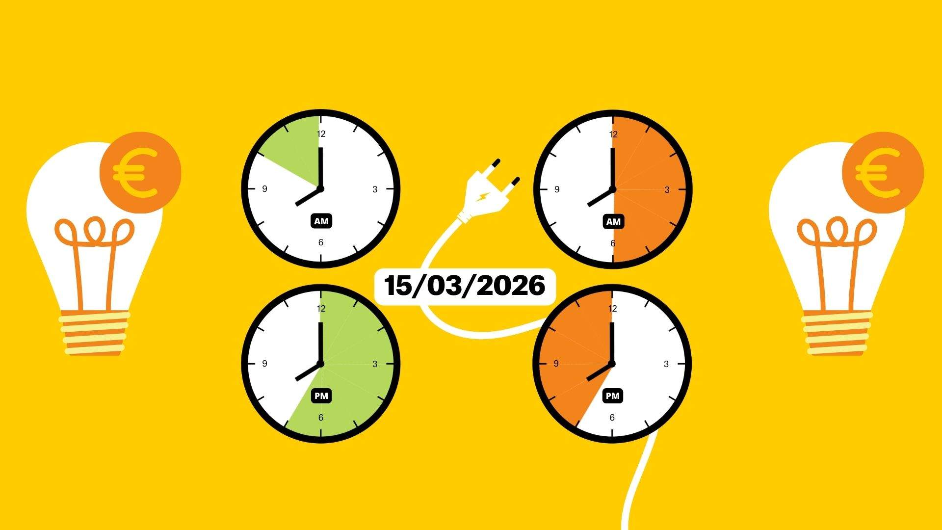 Preu de la llum avui, 15 de març de 2026, per hores: quan és més barat posar la rentadora?