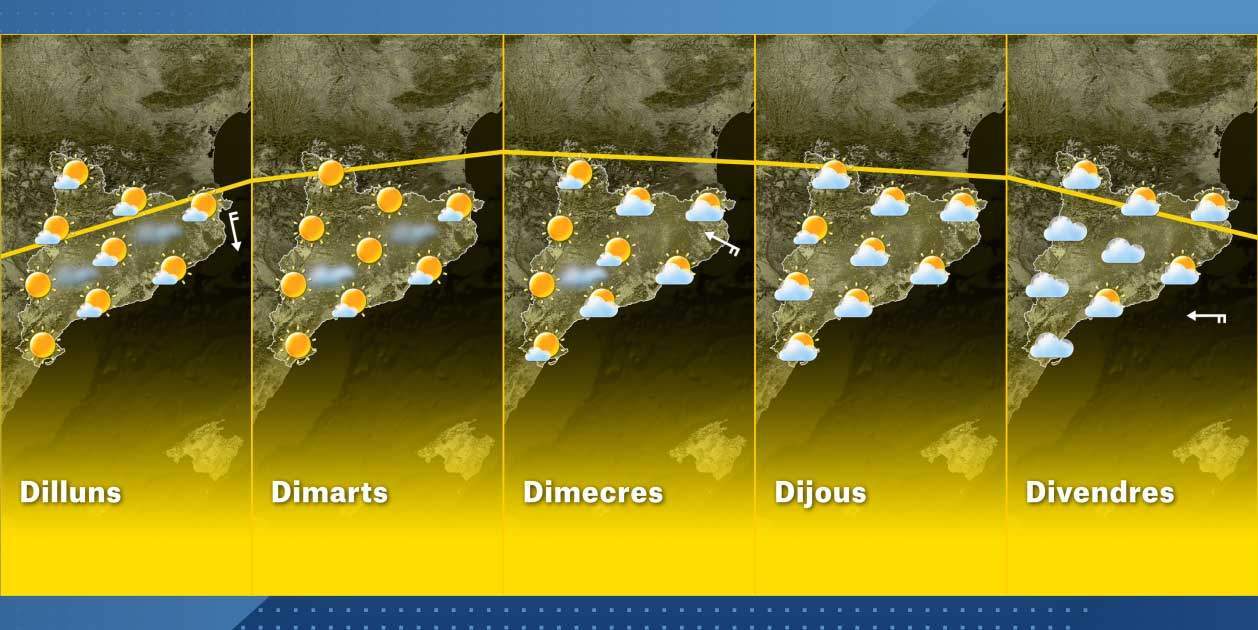 Mapa Cataluña semana 14-3