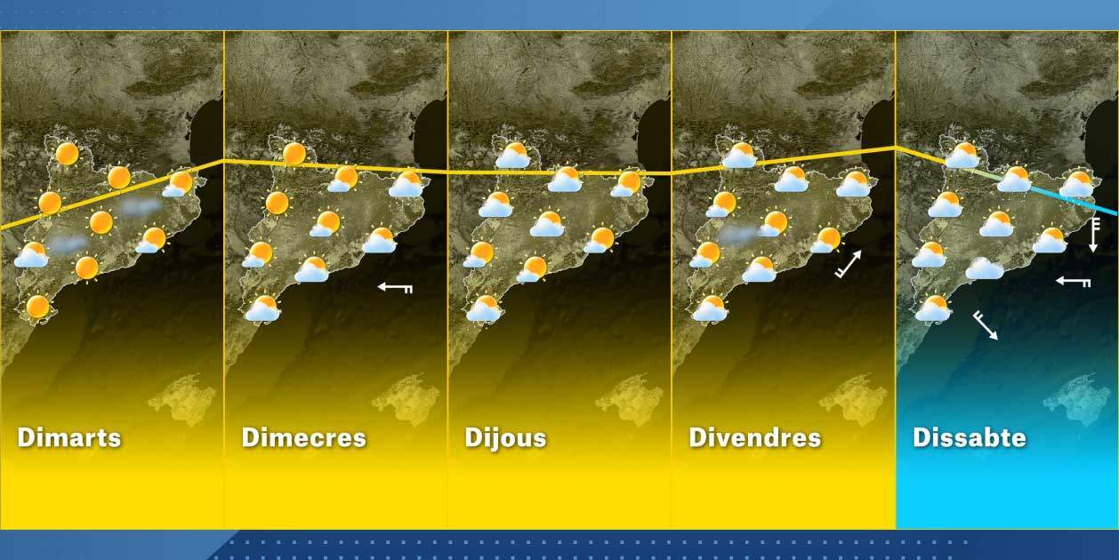 Mapa Cataluña semana 15-3