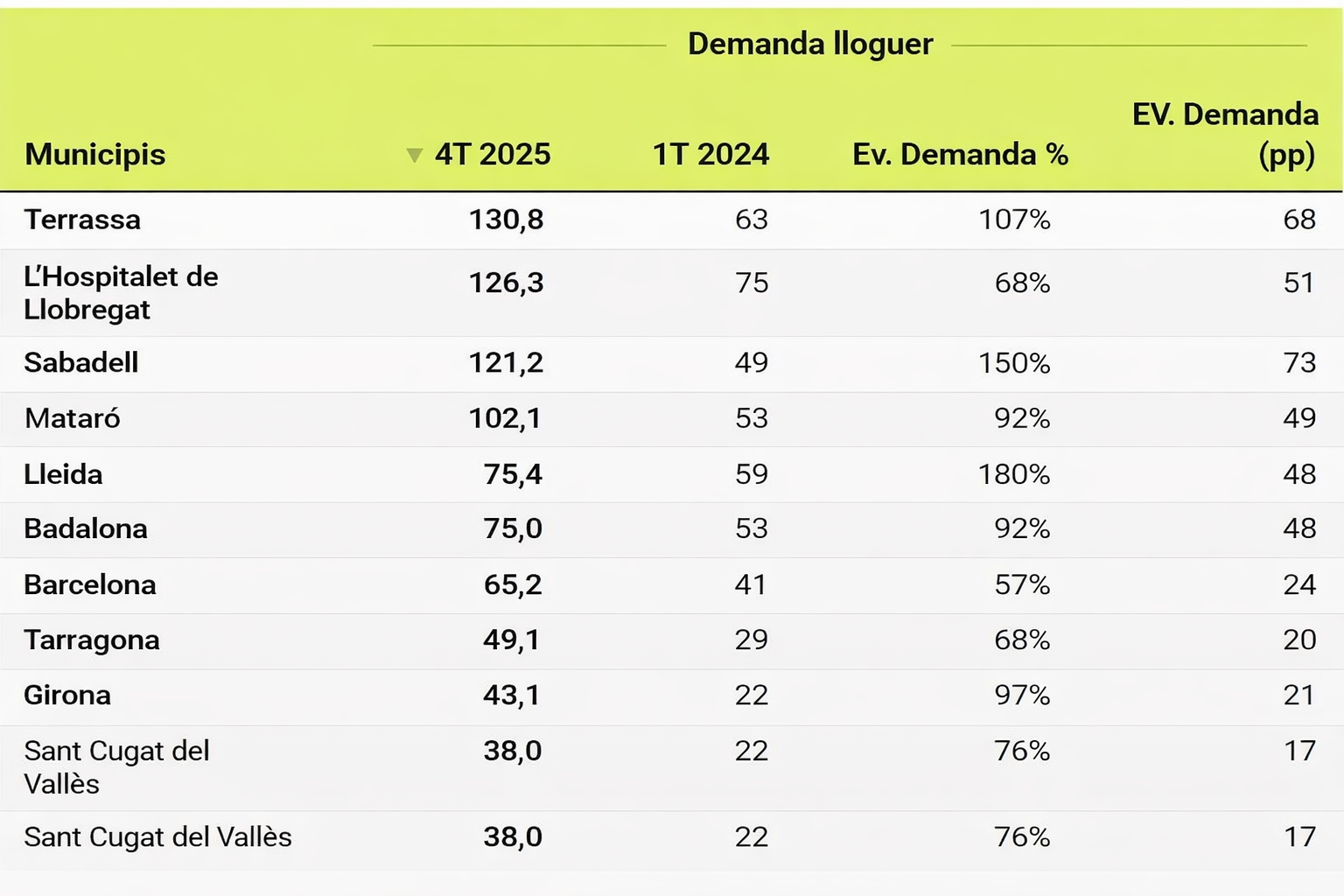 ChatGPT Image 16 de març del 2026, 17 28 59 ChatGPT Image 16 de març del 2026, 17 28 59