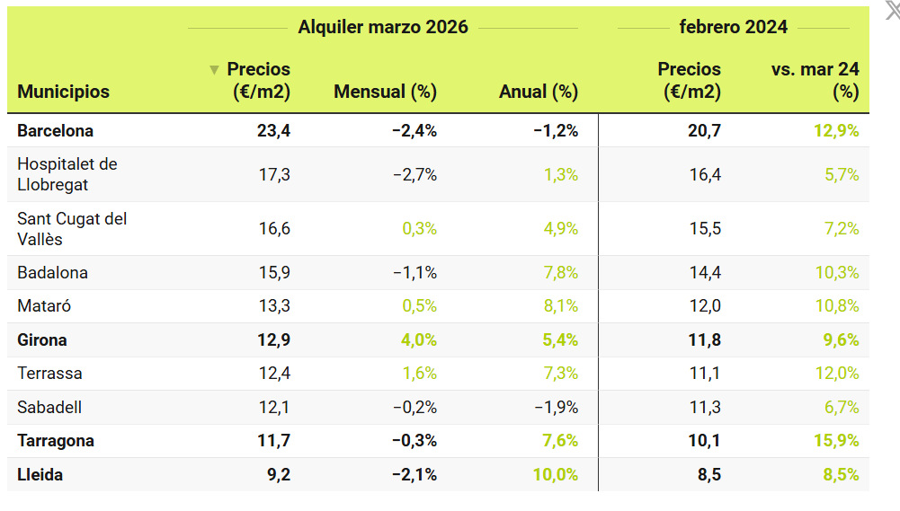 Captura de pantalla 2026 03 16 172207 Captura de pantalla 2026 03 16 172207