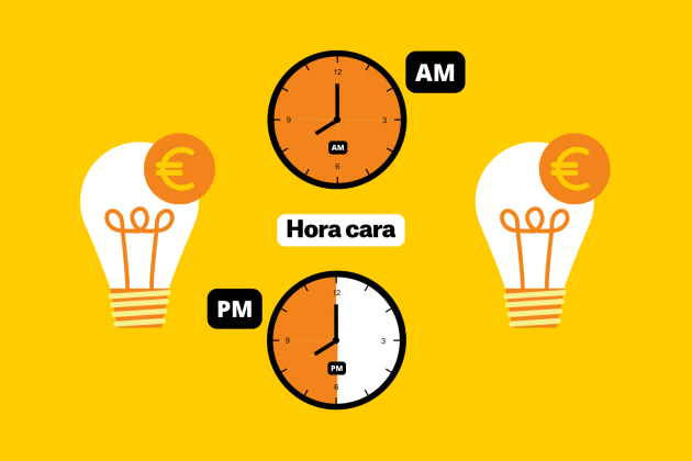 Precio de la luz hoy: horas más caras