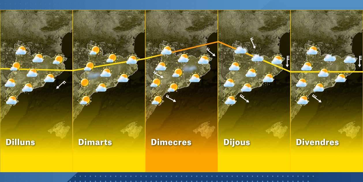 Mapa Catalunya setmana 21-3