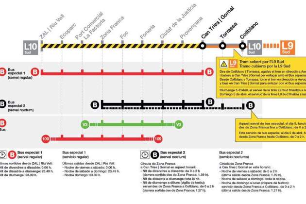 tall l10 metro 2 ajbcn