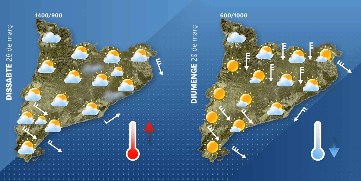 mapa cap de setmana 27 03