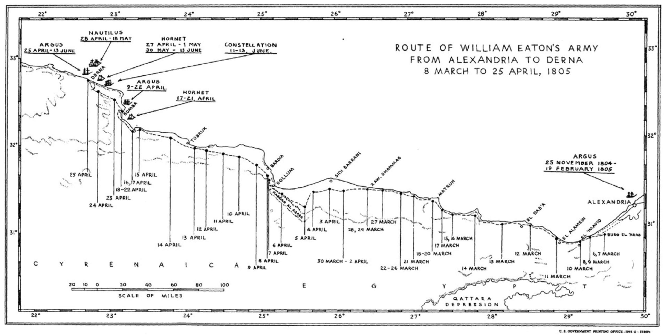 Recorrido de los infantes de marina de Eaton hasta Derna. Fuente U.S. Academy Naval Collection. Maryland Recorrido de los infantes de marina de Eaton hasta Derna. Fuente U.S. Academy Naval Collection. Maryland