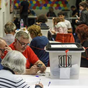 El sí a la independencia rozaría el 60% si se celebrara un referéndum