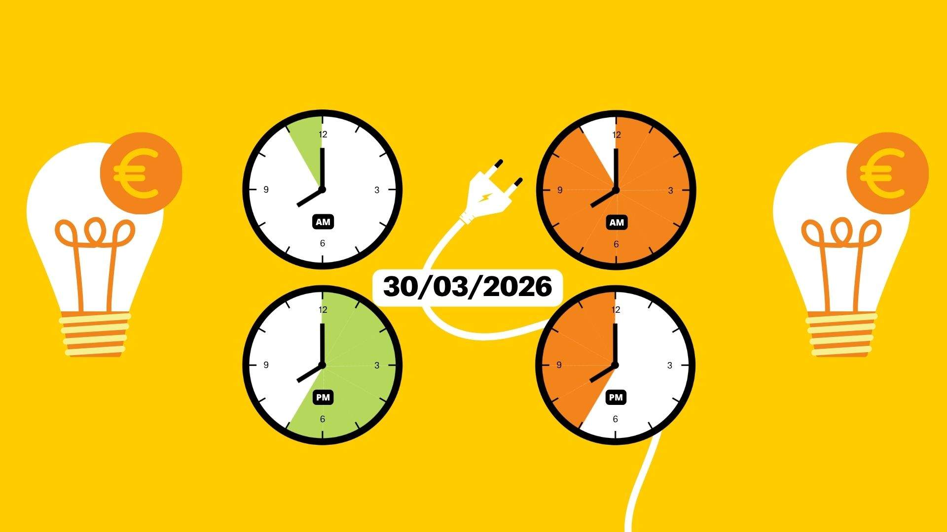 Precio de la luz hoy, 30 de marzo de 2026, por horas: ¿cuándo es más barato poner la lavadora?