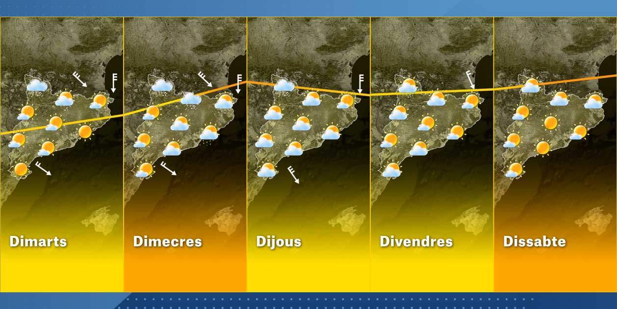 Mapa Cataluña semana 29-3 Mapa Cataluña semana 29-3
